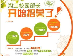 網(wǎng)盈機(jī)構(gòu) 專業(yè)電商一站式解決方案，助力企業(yè)騰飛